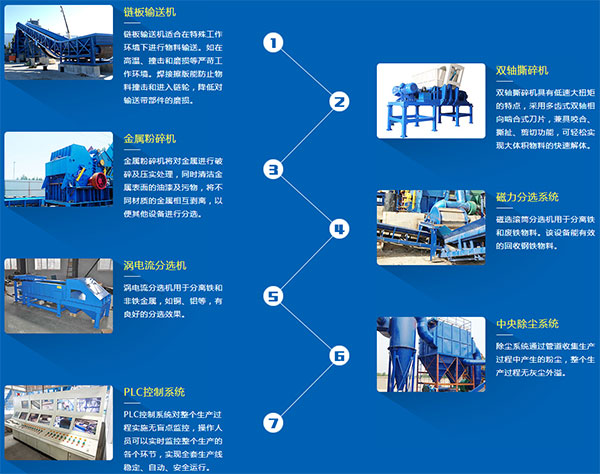 自行車破碎機