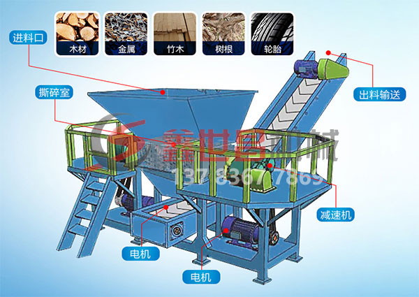 輪胎撕碎機(jī)